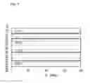Fig. 09 - METHOD FOR EVALUATING CRYSTALLINITY OF POLYCRYSTALLINE SILICON
