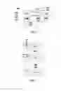 Fig. 03 - Systems and methods for sample preparation, processing and analysis