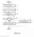 Fig. 09 - Electronic device and method for determining waterproofing of the electronic device