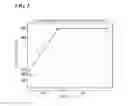 Fig. 04 - ANALYSIS METHOD FOR ORGANIC SUBSTANCES IN SOLUTION TO BE EXAMINED