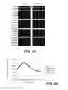 Fig. 10 - TRANSMEMBRANE PROTEINS AS BIOSENSORS