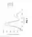 Fig. 13 - TRANSMEMBRANE PROTEINS AS BIOSENSORS