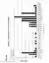 Fig. 13 - Antibody-nanoparticle conjugates and methods for making and using such conjugates