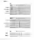 Fig. 08 - Lateral flow assay device