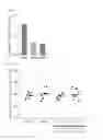 Fig. 06 - Method of analyzing binding aspect of membrane protein in a living cell