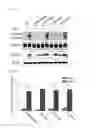 Fig. 08 - Method of analyzing binding aspect of membrane protein in a living cell