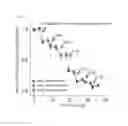 Fig. 13 - Method of analyzing binding aspect of membrane protein in a living cell