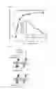 Fig. 14 - Method of analyzing binding aspect of membrane protein in a living cell