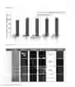 Fig. 19 - Method of analyzing binding aspect of membrane protein in a living cell