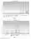 Fig. 02 - Method for the detection and classification of PRRSV-infections in swine herds and diagnostic antigen compositions for such methods