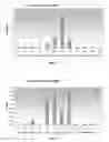 Fig. 04 - Method for the detection and classification of PRRSV-infections in swine herds and diagnostic antigen compositions for such methods