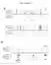 Fig. 10 - COMPOSITIONS AND METHODS FOR DETECTING AND TREATING GLIOBLASTOMA