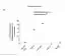 Fig. 21 - COMPOSITIONS AND METHODS FOR DETECTING AND TREATING GLIOBLASTOMA
