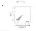 Fig. 26 - COMPOSITIONS AND METHODS FOR DETECTING AND TREATING GLIOBLASTOMA