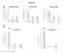 Fig. 33 - COMPOSITIONS AND METHODS FOR DETECTING AND TREATING GLIOBLASTOMA