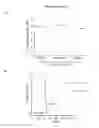 Fig. 40 - COMPOSITIONS AND METHODS FOR DETECTING AND TREATING GLIOBLASTOMA