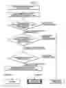 Fig. 04 - METHOD FOR SELECTING DUODENAL FLUID SAMPLE FOR DETECTING PANCREATIC DISEASE MARKER AND METHOD FOR DETECTING PANCREATIC DISEASE MARKER