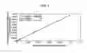 Fig. 07 - METHOD FOR SELECTING DUODENAL FLUID SAMPLE FOR DETECTING PANCREATIC DISEASE MARKER AND METHOD FOR DETECTING PANCREATIC DISEASE MARKER