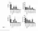 Fig. 10 - Systems and methods for characterizing kidney diseases