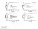 Fig. 11 - Systems and methods for characterizing kidney diseases