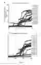 Fig. 07 - IN VITRO DETECTION OF PRIONS IN BLOOD