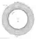 Fig. 05 - PCB Rogowski coil