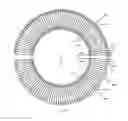 Fig. 31 - PCB Rogowski coil