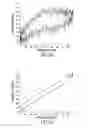 Fig. 06 - SYSTEM AND METHOD TO CHARACTERIZE AND IDENTIFY OPERATING MODES OF ELECTRIC LOADS