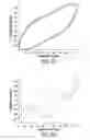 Fig. 09 - SYSTEM AND METHOD TO CHARACTERIZE AND IDENTIFY OPERATING MODES OF ELECTRIC LOADS