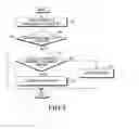 Fig. 05 - Electronic device and method for determining defect in an electronic device
