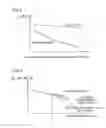 Fig. 05 - Fuel cell inspection method and manufacturing method