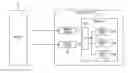 Fig. 01 - ESTIMATION DEVICE AND ESTIMATION METHOD