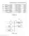 Fig. 09 - Storage battery evaluating apparatus and method