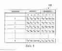 Fig. 07 - Systems and methods for measurement of input current of voltage regulator