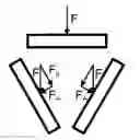 Fig. 01 - Magnetic field measuring device with vibration compensation