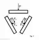 Fig. 02 - Magnetic field measuring device with vibration compensation