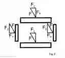 Fig. 03 - Magnetic field measuring device with vibration compensation