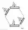 Fig. 04 - Magnetic field measuring device with vibration compensation