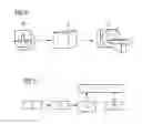 Fig. 04 - Noise reduction during selective MR excitation