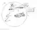 Fig. 01 - METHOD AND APPARATUS FOR FORWARDING A CAMERA FEED