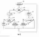 Fig. 03 - System and method for determining signal source location in wireless local area network