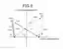 Fig. 04 - Object detection apparatus