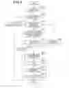 Fig. 07 - Object detection apparatus