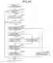 Fig. 04 - Object detection apparatus