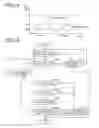 Fig. 04 - Object detecting apparatus