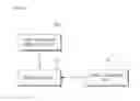 Fig. 05 - APPARATUS FOR RECEIVING NAVIGATION SIGNAL AND OPERATING METHOD OF THE SAME