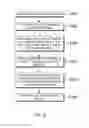 Fig. 10 - Receiver and method for direct sequence spread spectrum signals