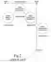 Fig. 03 - Systems and methods of tracking position and speed in GNSS applications