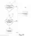 Fig. 20 - Systems and methods of tracking position and speed in GNSS applications