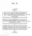 Fig. 21 - Apparatus and method of detecting X-ray, and X-ray imaging system